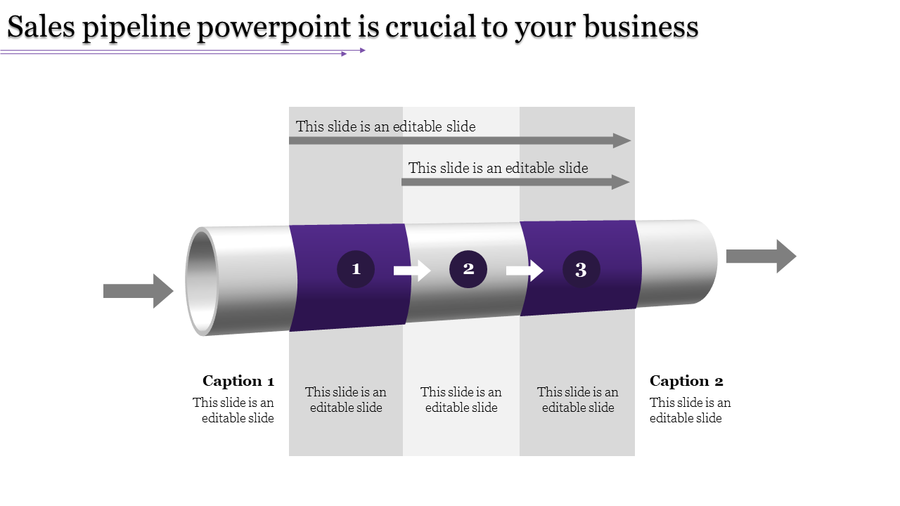 sales pipeline powerpoint-Sales pipeline powerpoint is crucial to your business-Purple